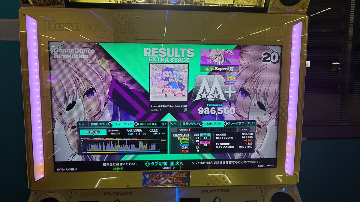 LIX_DDR's tweet image. スカーレット警察ESP フレアEX!!!!
フレアスキル81000突破!!!!
ついにSUN++まで1500切り!!!!
SUN++まで、まだまだだけど、次の目標は見えてきてるからそこに向かって頑張るぞ!!!( ´꒳` )੭"
#DDR #DDR_WORLD