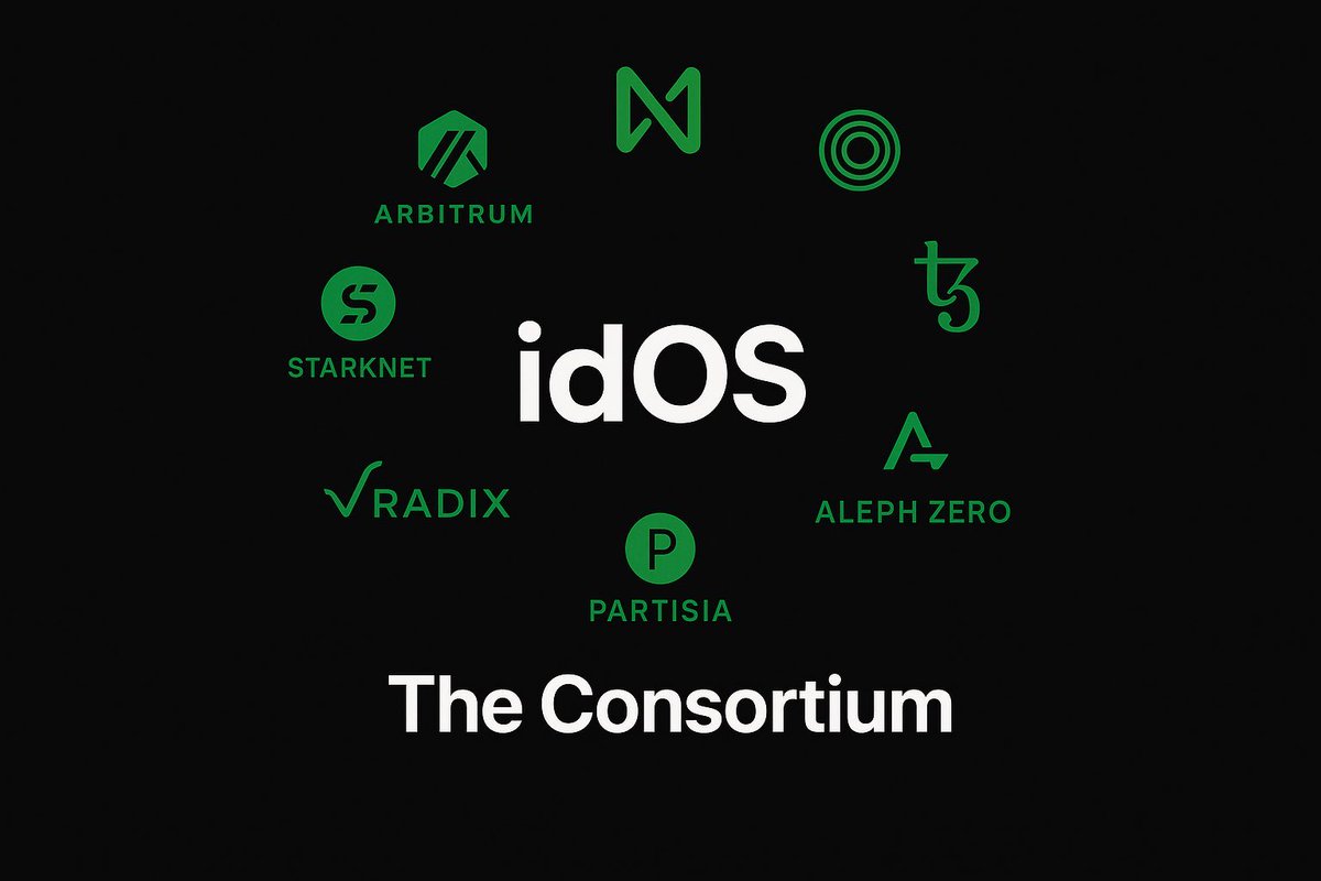If KYC was a movie,

<a href="/idOS_network/">idOS</a> would be the superhero 🦸

Fast, private, and stress-free.

gidOS Believers 💚