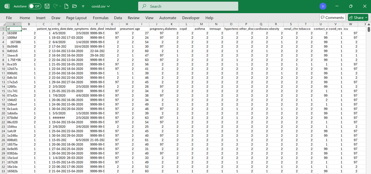 Mr_Akinlabi's tweet image. I’ll be exploring a COVID-19 dataset containing patient details, health conditions, and outcomes. #Buildinpublic

Problem Statement:

“To analyze patient demographics and medical risk factors that influence COVID-19 severity and outcomes.”

#DataAnalysis #Excel #PublicHealthData