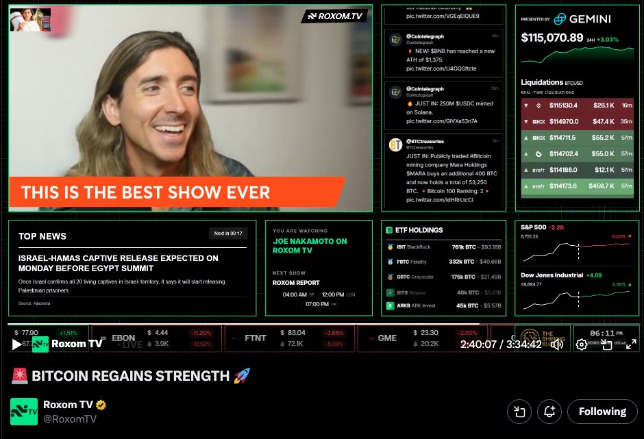 Gm ☀️  

Just finished a livestream of all things wonderfully bitcoin on <a href="/RoxomTV/">Roxom TV</a> 

I'll be streaming on Roxom and my Youtube channel:

⏰ Mondays at 11am GMT
🕰️ Tuesdays at 10am GMT

Come hang out, ask questions, be a fantastic human