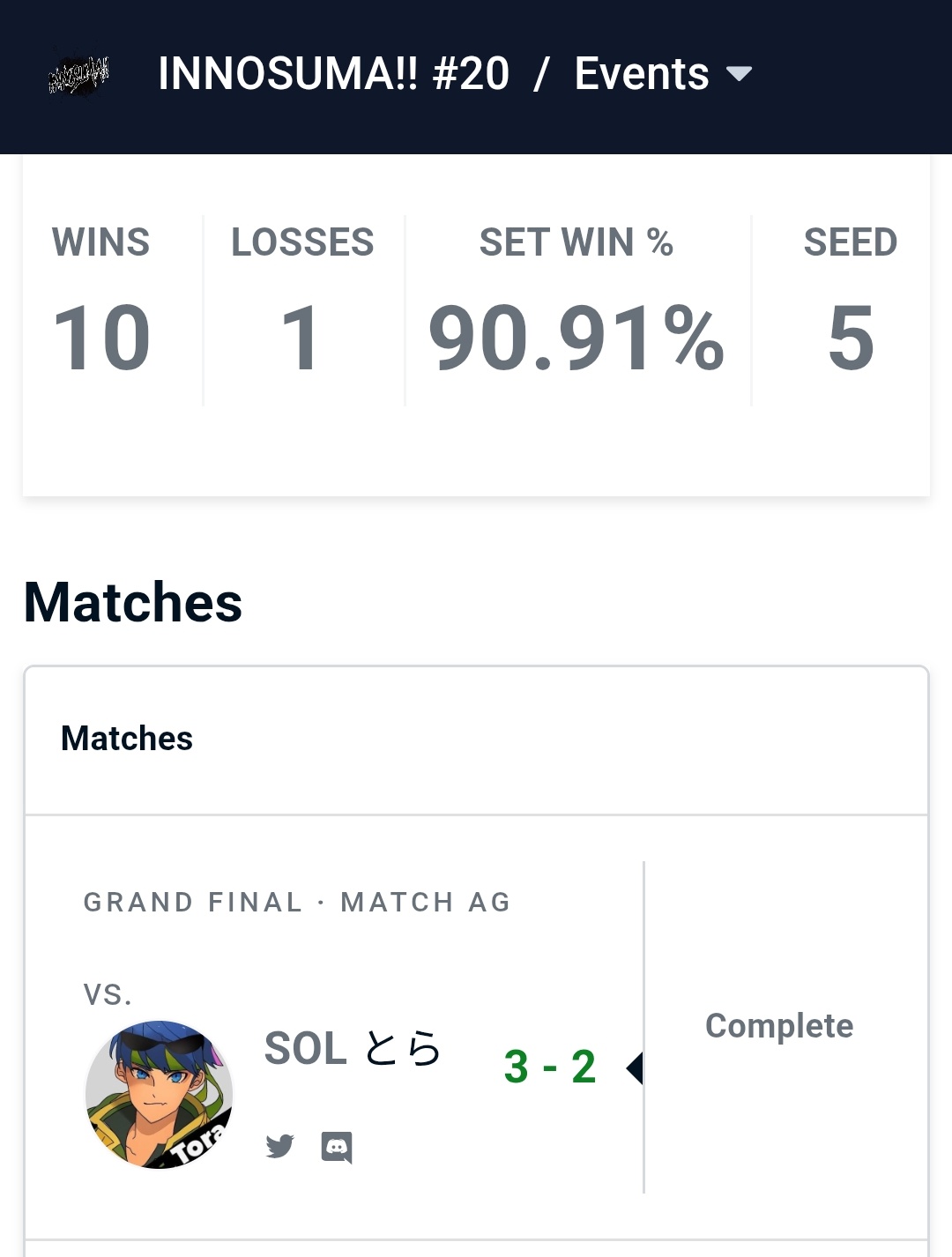 MTK(ピット窓主) on X: 