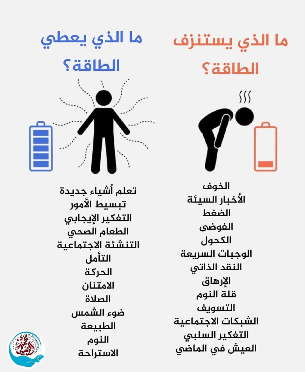 1_psychologists's tweet photo. https://t.co/qqdXHsMMZQ