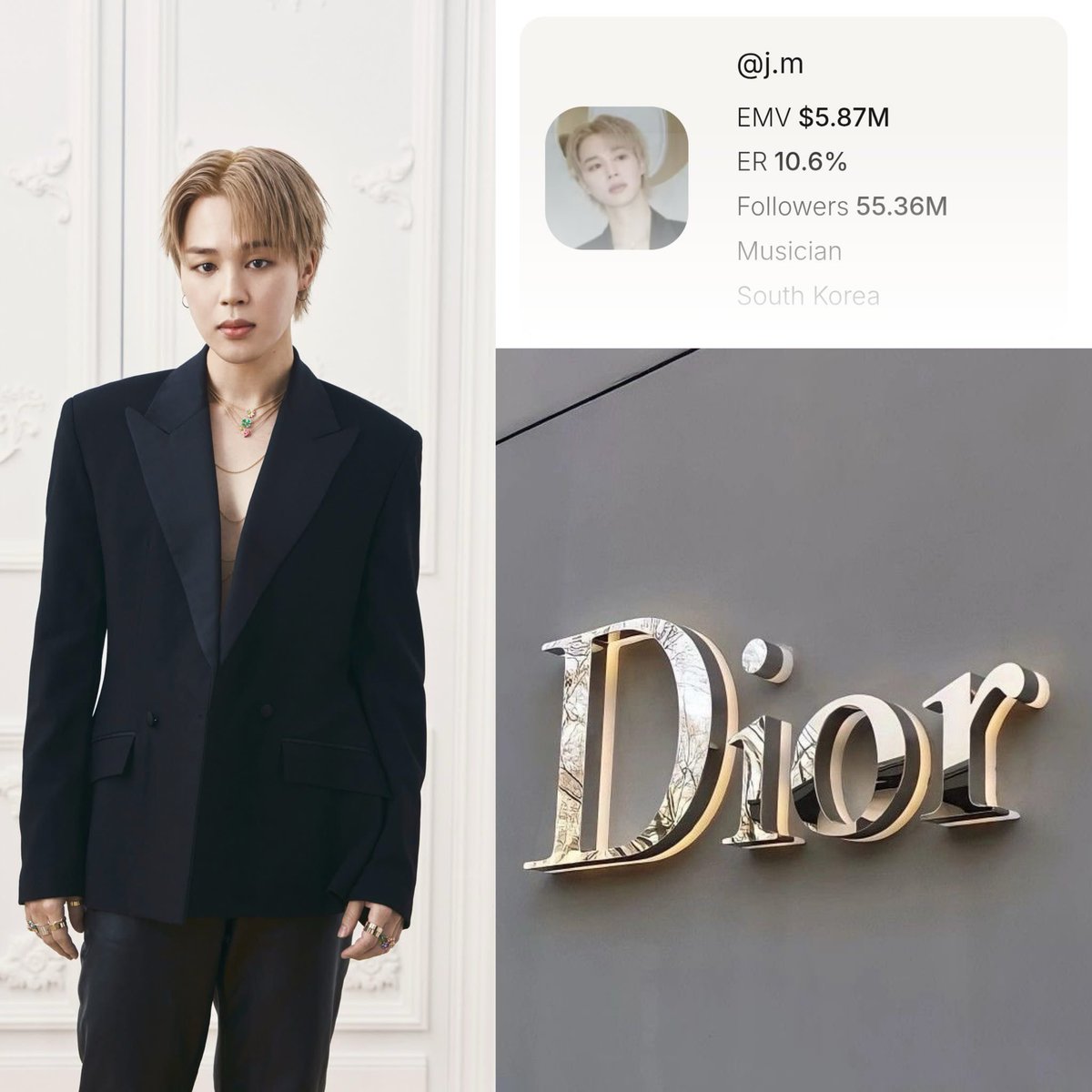 OMGG 😳🤯

#Jimin leads with the highest engagement rate among K-celebrities (10.6%) during Paris Fashion Week. 

Dior tops the SS26 rankings with $90.57M EMV (via #Lefty). 

CONGRATULATIONS JIMIN
 #JiminxDior #DiorSS26