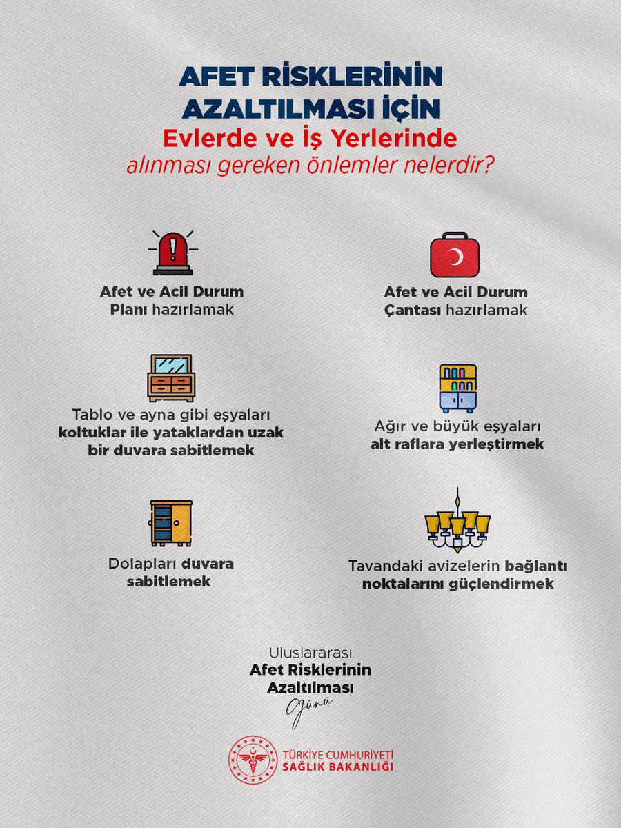Afet risklerinin azaltılması için evlerde ve iş yerlerinde alınması gereken önlemler nelerdir?
#UluslararasıAfetRisklerininAzaltılmasıGünü