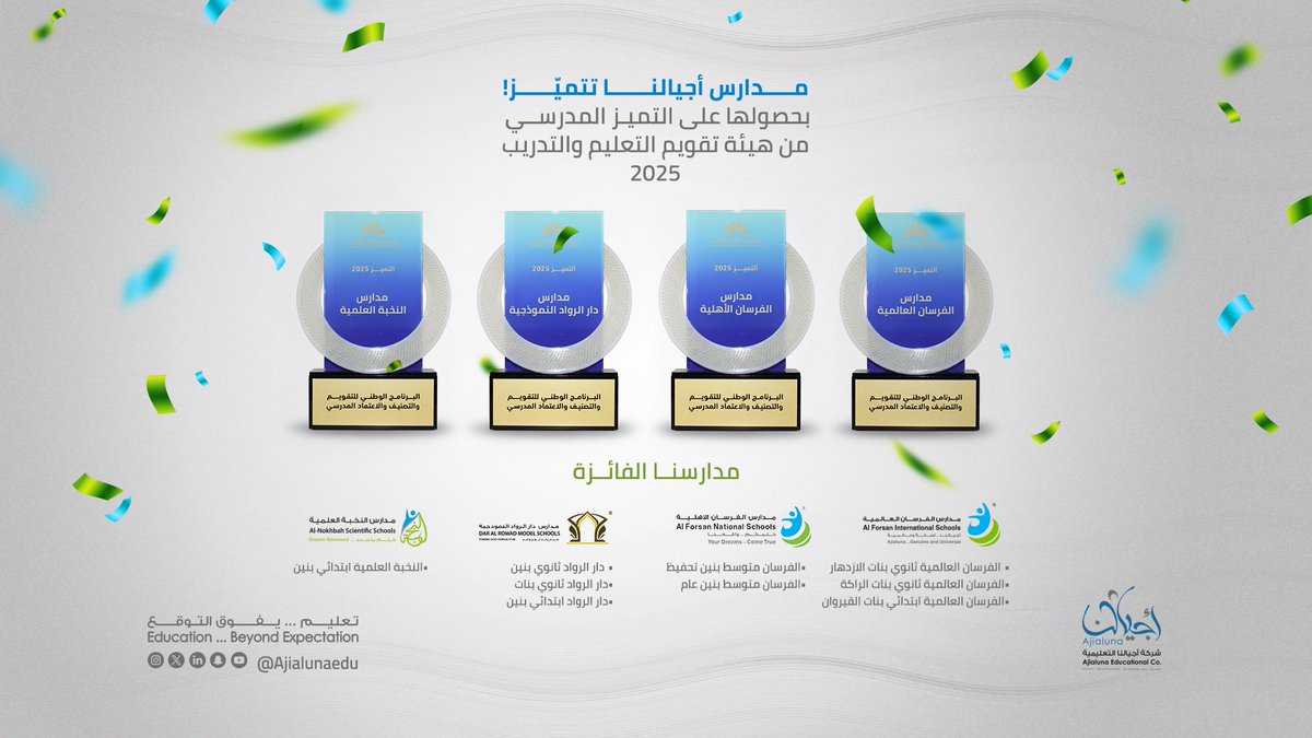 أجيالنا تتميّز! 

نفخر في شركة أجيالنا التعليمية بحصول عدد من مدارسنا الأهلية والعالمية على مستوى التميّز من هيئة تقويم التعليم، وذلك ضمن نتائج التميّز المدرسي لعام 2025 

نبارك لجميع مجمعاتنا التعليمية هذا التميّز
@Etecksa #الملتقى_الوطني_للتميز_المدرسي