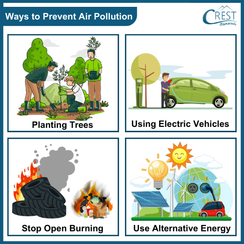 KibaliziJoseph's tweet photo. Did you know? 9 out of 10 people worldwide breathe polluted air every day. We can change that. @FRESHAIRTeam @Lung_Institute 
@brucekirenga
#MyAirMyHealth #MLIat10 #FRESHAIR4LIFE https://t.co/Prt5tZpH49