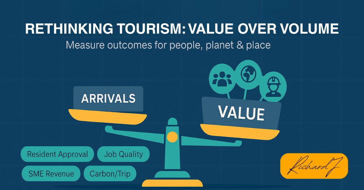 richjjuls's tweet image. Visitor counts aren’t success. We’ve judged tourism by arrivals, but volume ≠ value. Meaningful Tourism centers measurable gains for communities, workers, businesses, and nature. Shift from quantity to quality. How do you define tourism success today?