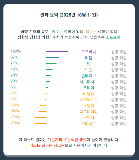 미니 민희 tweet media