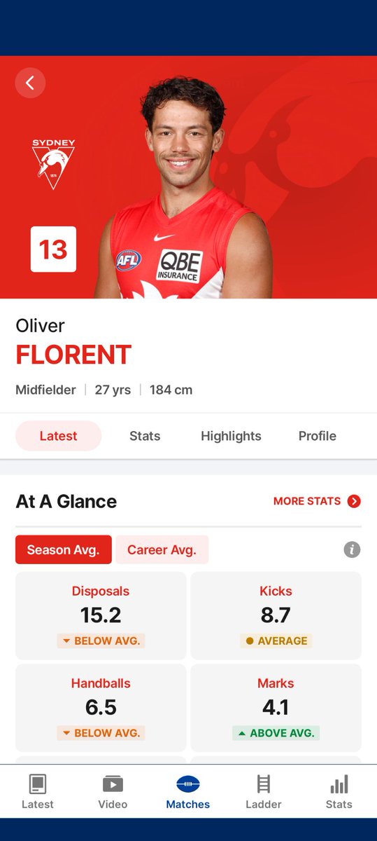 JustAcidity's tweet image. Literally is labelled as a midfielder in the AFL app but what do I know