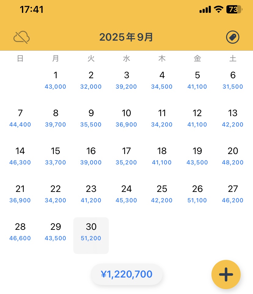 gutti_kunn's tweet photo. 500円noteを本気で回したら、9月だけであっさり120万突破しました。
どうせ97％はやらないと思うので、ノウハウはすべて公開します。

やることはAIをポチポチするだけ。
1日20〜30分で日給3万超え、まさにバグってます。

このAIを使って500円noteを量産するだけで、
スキルゼロ・実績ゼロからでも月30万は全然狙えます。

興味ある方は、いいね＆「500」とコメントしておいてください。