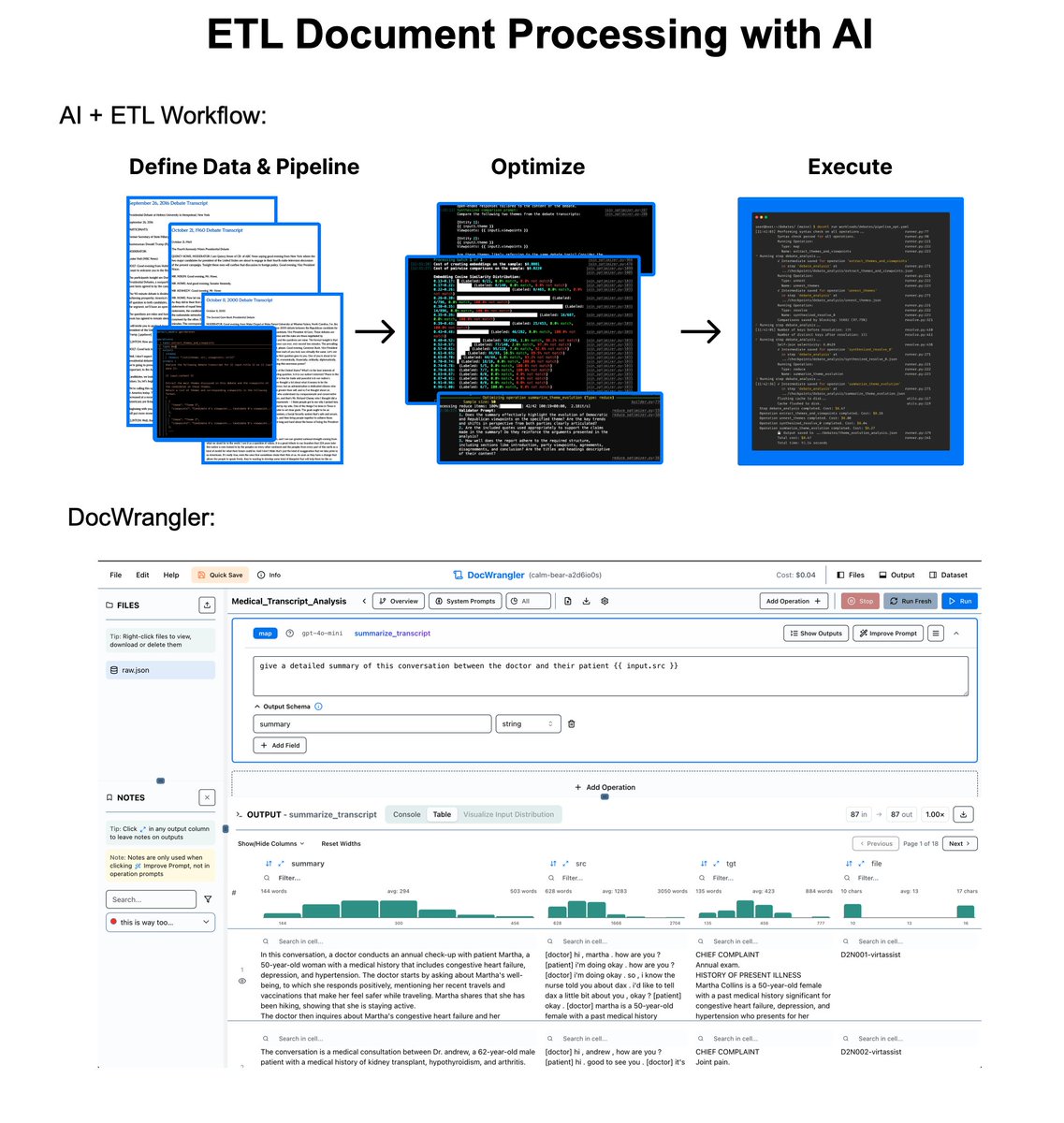 mdancho84's tweet image. 🚨BREAKING: New Python library for agentic data processing and ETL with AI
Introducing DocETL.
Here's what you need to know: