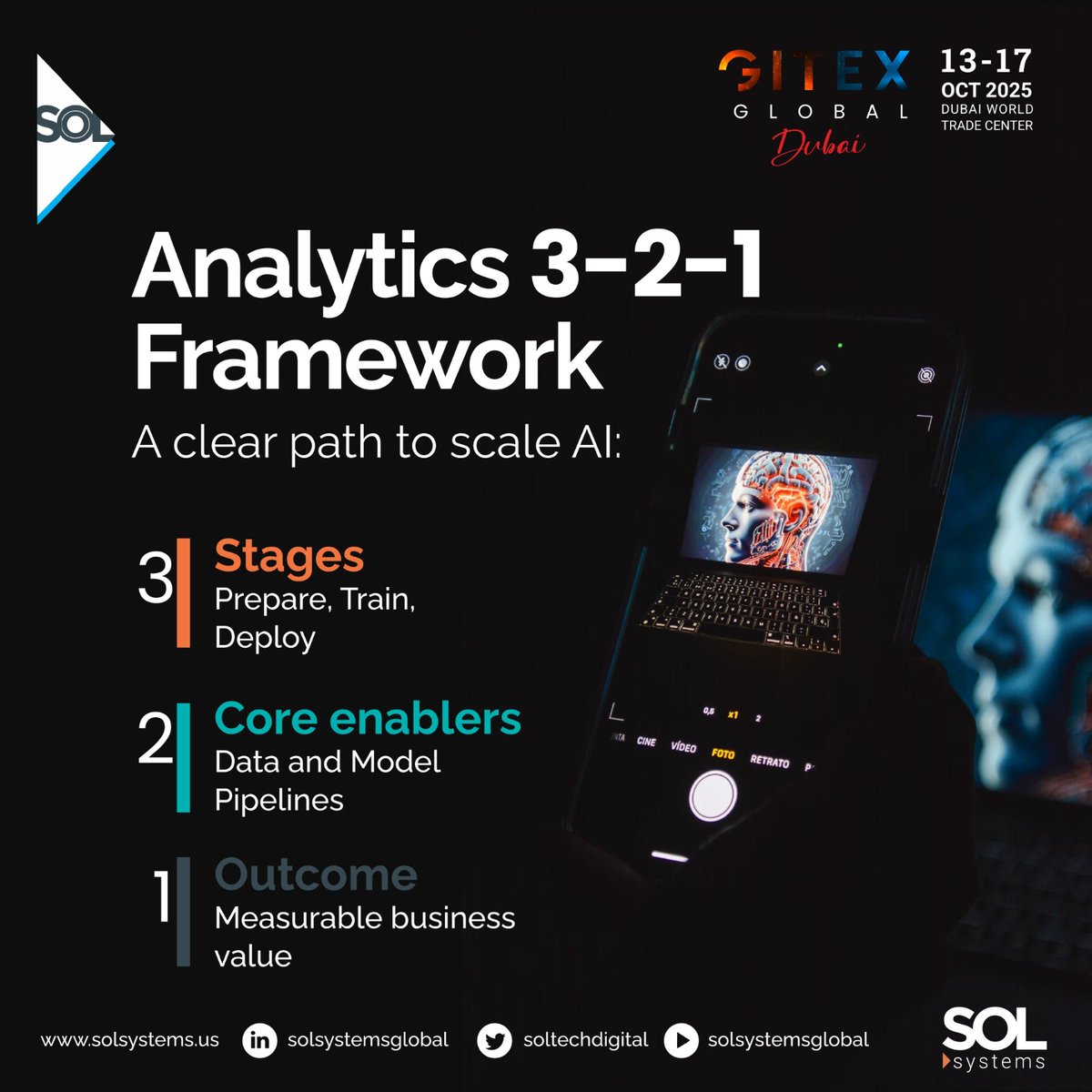 SOLtechdigital's tweet photo. which breaks down complex transformation into a structured, repeatable approach.

Layered on top is SOL’s Business Value Framework, a cross-industry library of proven use cases that helps companies bridge the gap between experimentation and real outcomes faster. https://t.co/qEUP1UNCjX