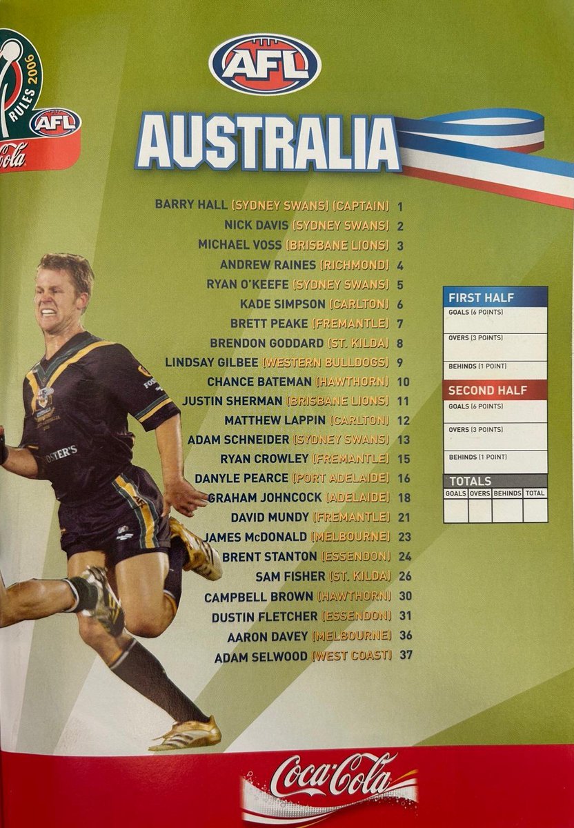 GAA Programmes tweet media