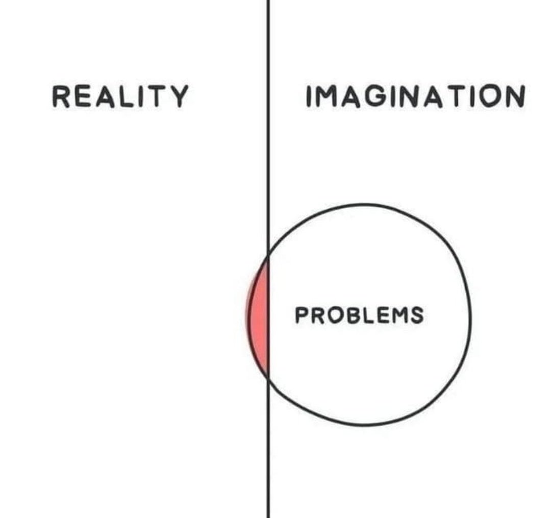 Most trading problems don’t exist in the market — they exist in your mind...