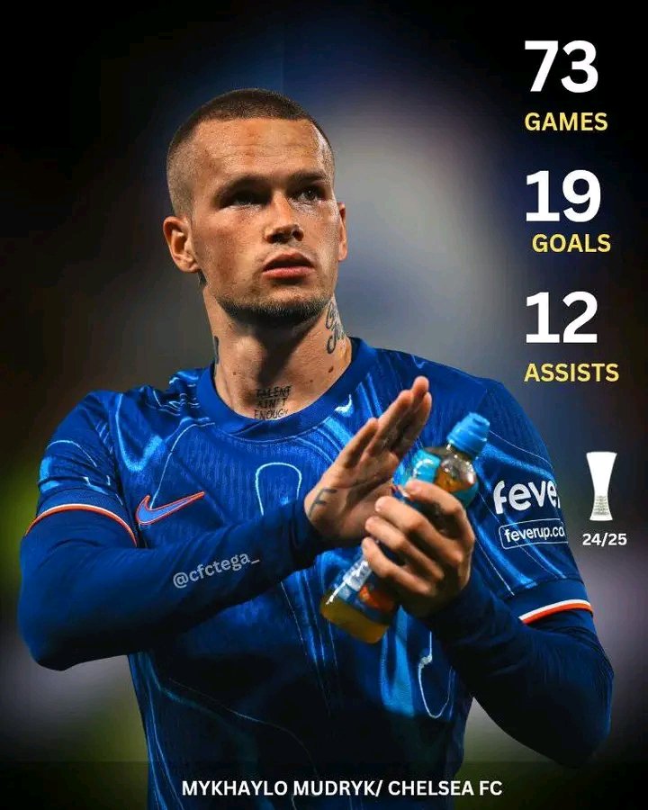 londonbluevoice's tweet photo. I miss my Aviator โก๐โฆ but I know sheโll rise again. Come back stronger, Mishaa ๐ซถโก#CFC #AviatorEnergy #Comeback https://t.co/VvwsRLjmYS