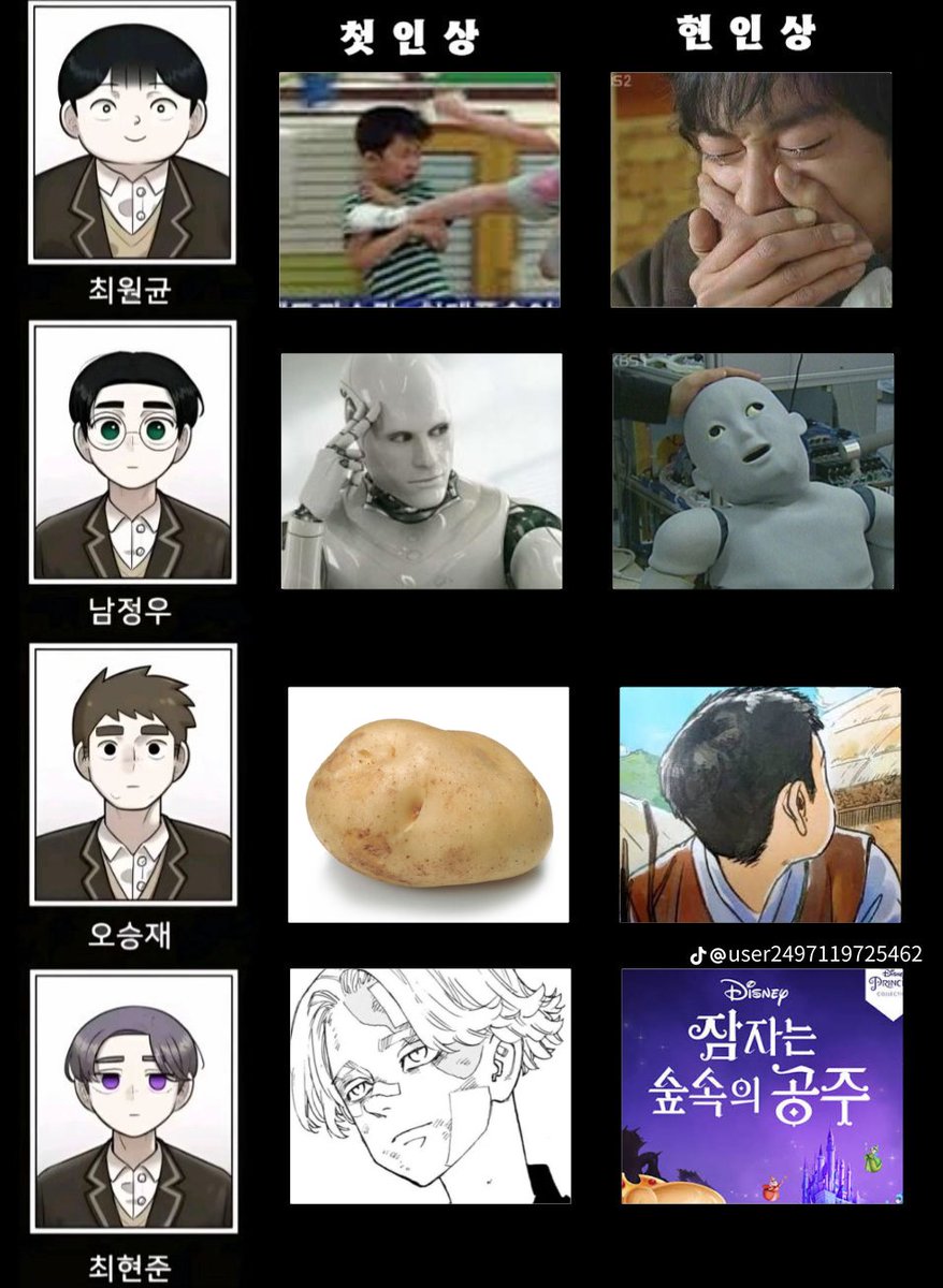 Chira_44C's tweet photo. 사생수 첫인상표 했어요 https://t.co/QM2Tv9YT57