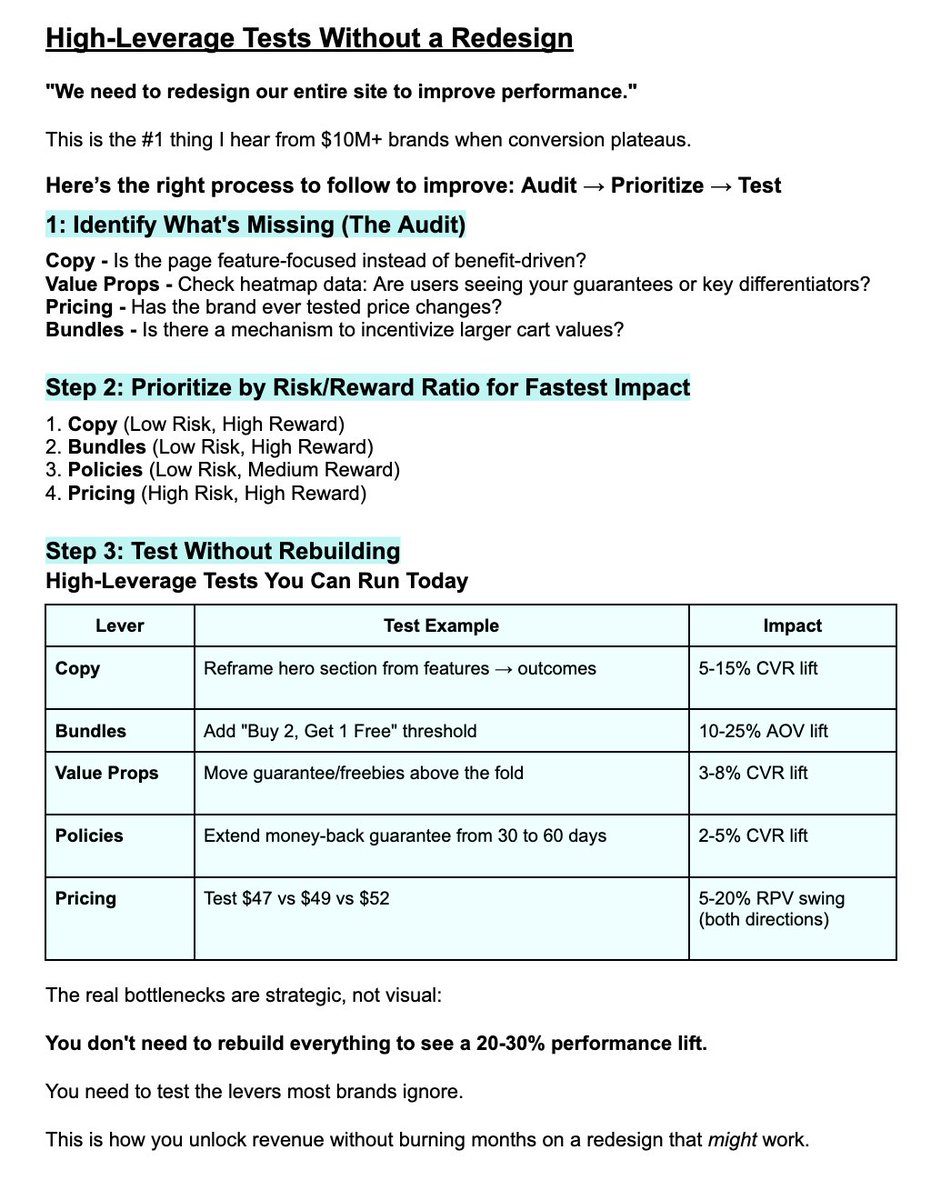 C_Shelefontiuk's tweet image. If you’re looking for a 20-30% CRO performance increase,
Test these levers (IN THE RIGHT ORDER),
Before you undertake an entire website redesign: