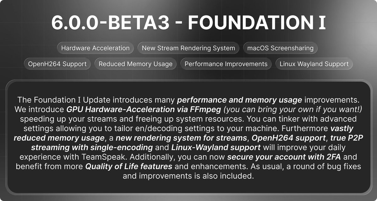 TeamSpeak Dev Updates tweet media