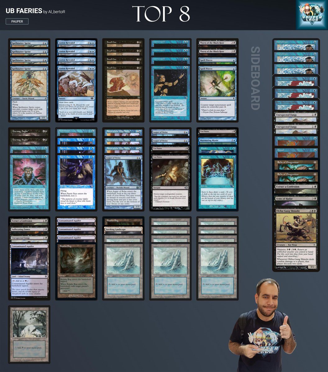 Pauper Lads tweet media