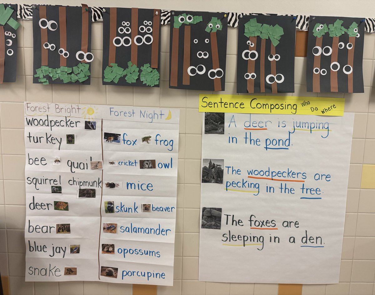 MrsPallone's tweet photo. Kindergarten is building their oral language, syntax skills and sentence composing!
I 🩷 embedding the Syntax Projext into our @openupresources curriculum!
#kindergarten #writing #orallanguage https://t.co/jLiiW2wJDb