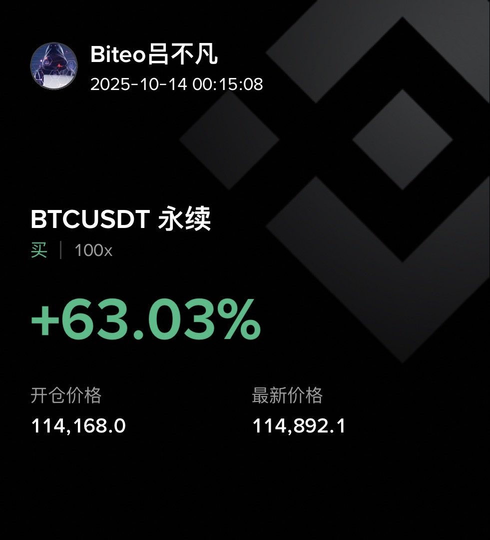 熬了一晚上，其实这种行情不是很想做，硬着头皮开了一单，撸个短线很不错了，早点休息吧这个上涨旗形我不想博了
