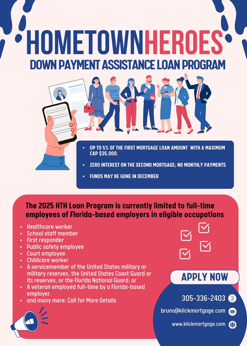 Call More for Information