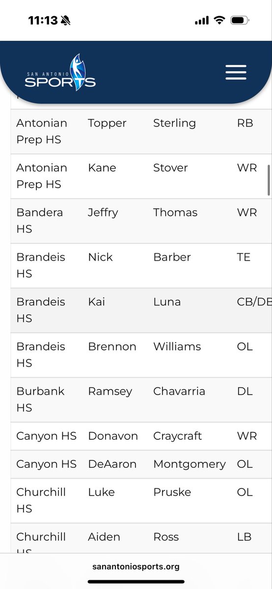Blessed to be selected to the <a href="/SA_Sports/">San Antonio Sports</a> All Star game. Thank you my coaches that supported me and nominated me to receive this honor along with my teammates <a href="/nick94barber/">Nick Barber</a> and <a href="/Kai2luna/">Kai Luna</a>. Can’t wait to show out. 

<a href="/Coach_KLewis/">Kemmie Lewis</a> <a href="/BroncoRecruits8/">Brandeis Broncos Recruiting</a> <a href="/CoachJ5Williams/">Jc Williams</a> <a href="/CoachFrancoSW/">Alex Franco</a>
