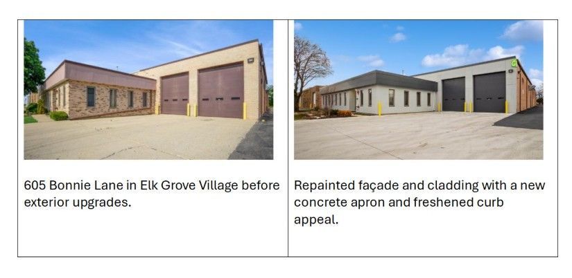 Unlocking Hidden Value: Transforming Industrial Properties into High-Performing Assets – REJournals rejournals.com/unlocking-hidd…