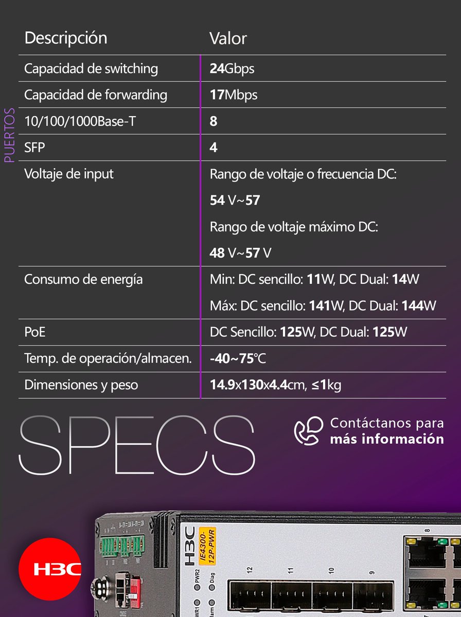 massivetechmx's tweet image. Switch Industrial IE4300-12P-PWR
Portafolio Enterprise
#h3c #h3cmassivetech #massivetech #switch #switchindustrial #industrialswitch 
@H3CGlobal 
_______________________________________
Somos arquitectos de soluciones tecnológicas.
Contáctanos para conocer más 
📞 559275 9710