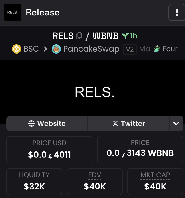 who wants to see a 1000x

DYOR thank me later.

0xB9c000120cf949eeE7a55f52BbDf391c06164f6B