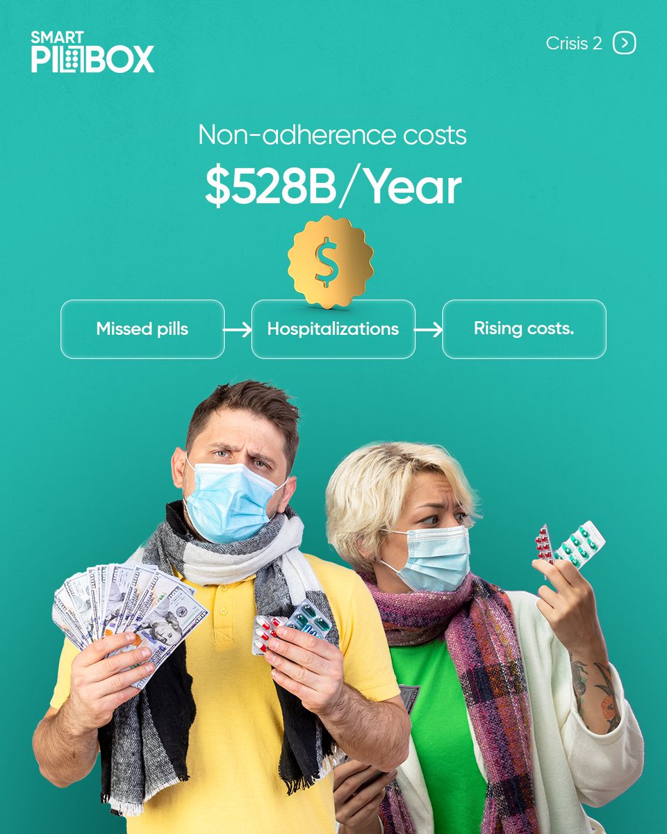 PillboxSmart's tweet photo. The U.S. healthcare system is bleeding from two wounds: rising costs + opioid abuse.

Pain management practices can’t afford blind spots.
#PillCap brings visibility.

#HealthcareAbuse #PainManagementSolutions #PillCapTech #OpioidSafety #HealthTechInnovation #ControlledSubstances https://t.co/s6drjISNy0