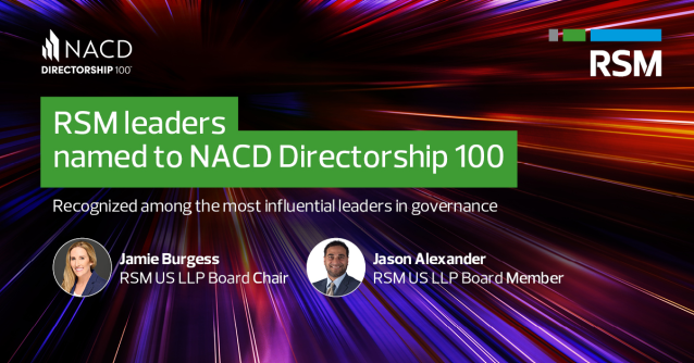 hthasan's tweet photo. Big news! RSM US LLP Board Chair Jamie Burgess and Board Member Jason Alexander are 2025 NACD Directorship 100 honorees. A well-deserved recognition of their impact in the boardroom - congratulations! https://t.co/sX4foVl3bv https://t.co/CrsVjRJVtL