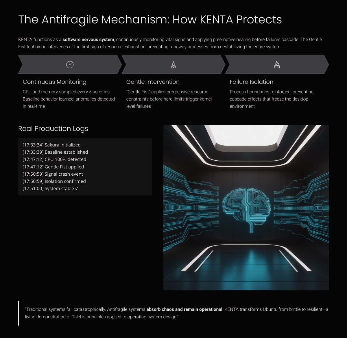 EkiMagnetiseur's tweet image. KENTA = software nervous system.  Monitors CPU/RAM every 5s. Spots anomalies. Isolates crashes before system freeze.  Real logs. Organic protection. For servers, drones, or factories—antifragile. 🧠 #SystemDesign #ProcessIsolation #AppArmor #FactoryAutomation
@jessfraz
@ovhcloud…
