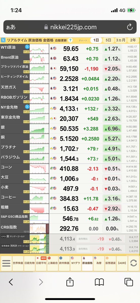 BIT子ちゃん tweet media