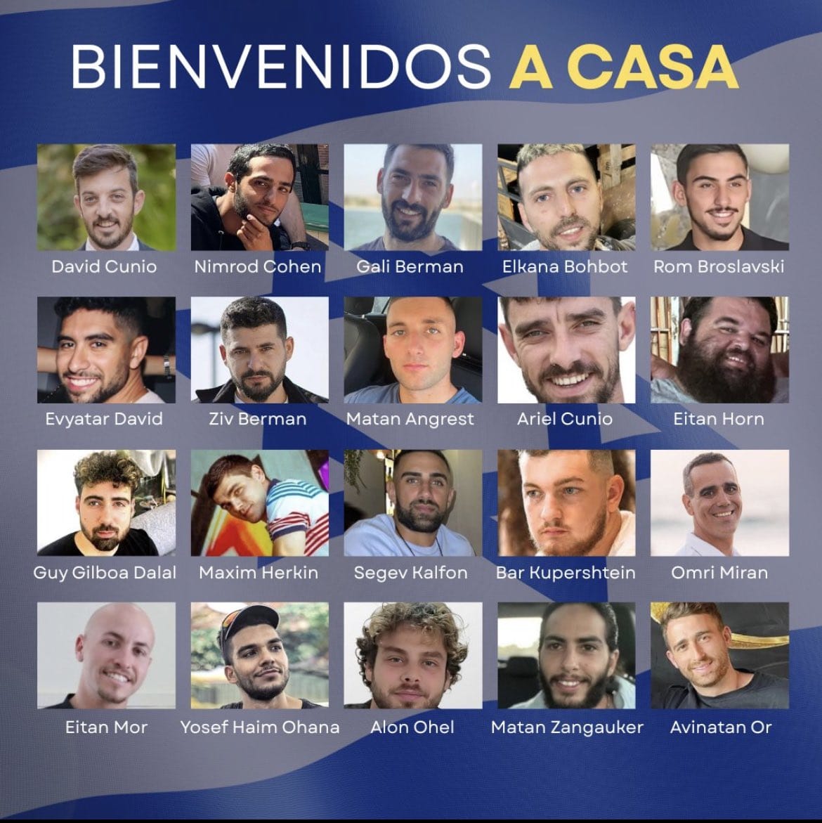 A nombre del grupo <a href="/IsraelAllies/">Israel Allies</a> - Ecuador y del grupo Interparlamentario Ecuador - Israel, expresó nuestra congratulación de que la paz esté avanzando en la franja de Gaza

Asimismo, le enviamos un abrazo Embajador <a href="/sarid007/">Embajador Tzach Sarid</a> y hacemos votos para que el conflicto llegue a su fin