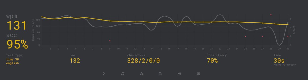 Okay, when I said I was looking for an app to teach my kids typing, I didn't mean this.

But I'm definitely going to give this a shot.