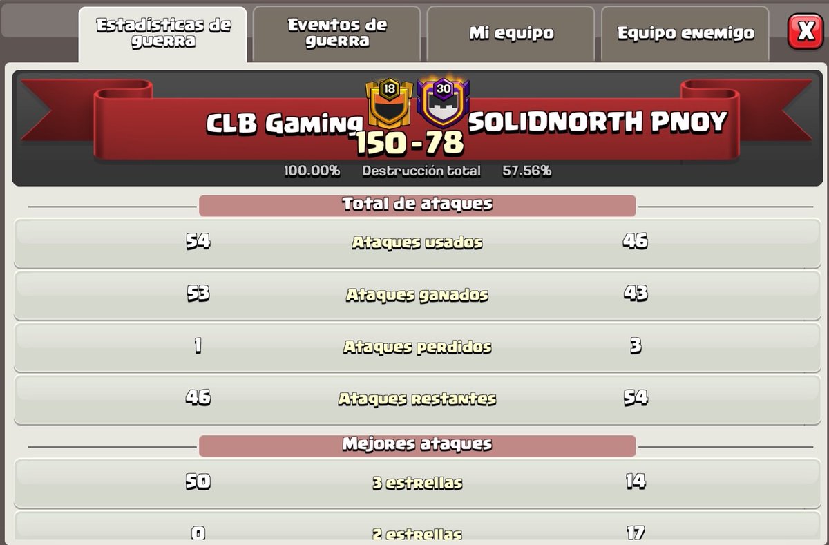 Familia CLB 🤫 tweet media