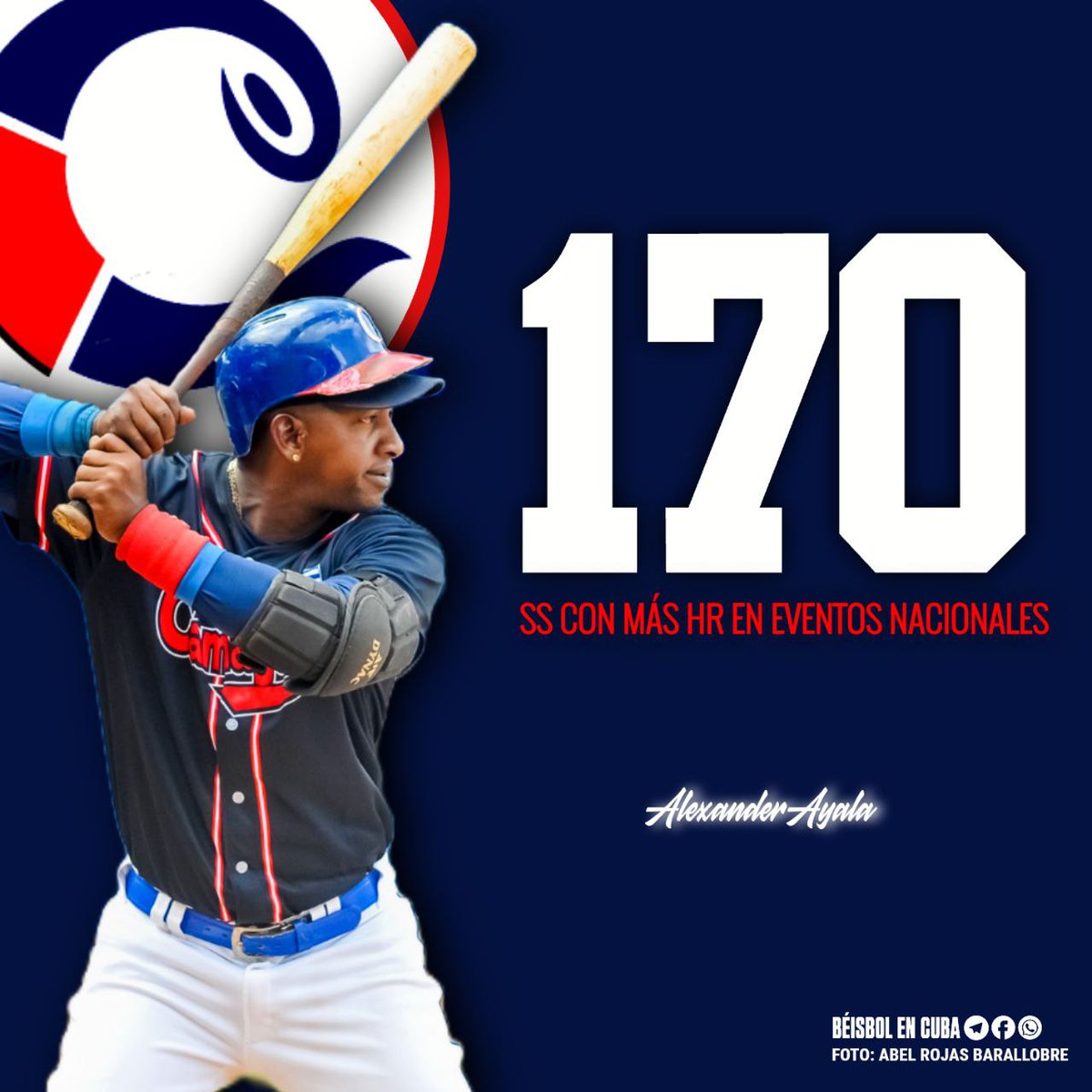 🐂👏🚀 ¡ALEXANDER AYALA SE CONVIRTIÓ EN EL TORPEDERO CON MÁS CUADRANGULARES EN EVENTOS NACIONALES (170)!

📰 t.me/baseballcuba

Muchas felicidades desde la dirección en #InderJiguaní