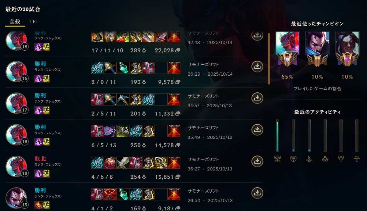 リア友フルパフレックス流石におもろいか