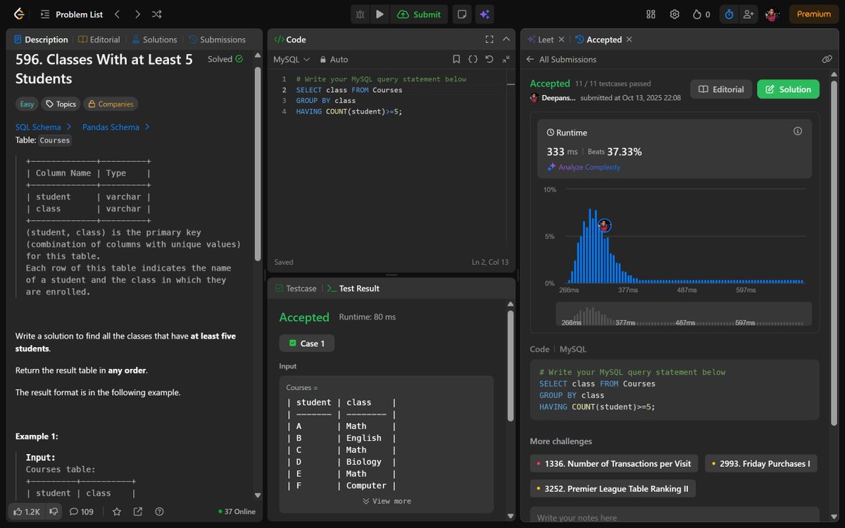 it_deepansh7037's tweet image. 🚀Day 07: MySQL + LeetCode Learning Journey
Today I Solved another LeetCode SQL problem:
Question for you: What’s your favorite SQL trick or function?
Reply and let me know — I’ll RT the best answers!
#100DaysOfCode #MySQL #SQL #LeetCode #Developers