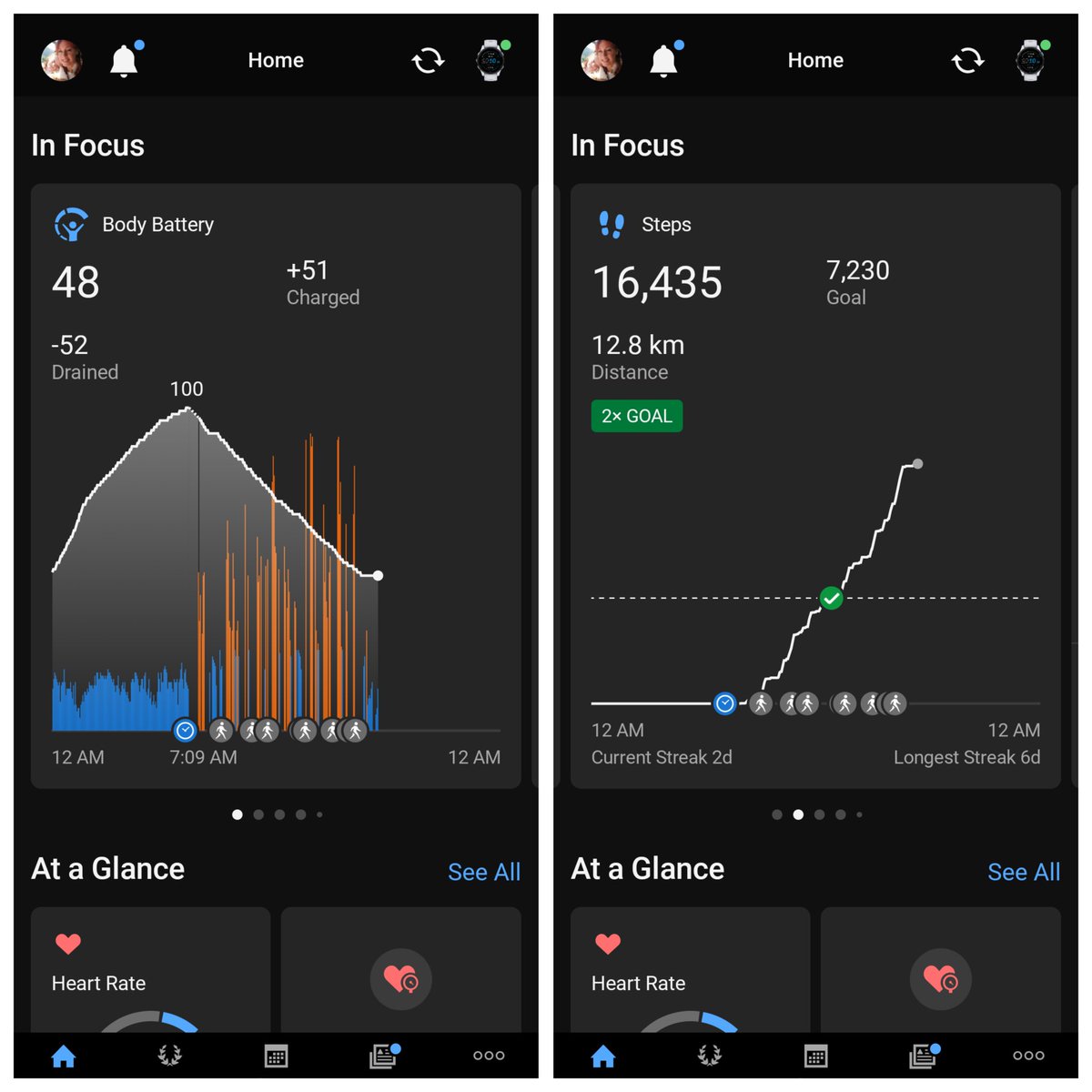 LunaraRavwin's tweet image. So, if orange = stress, can you tell when I was on the rides...? Between that and achieving double my step goal today, I think I deserve whatever Flambo Jambo's is going to tempt me with tonight! 🤣🤣 #garmin #stresslevels #rollercoasters