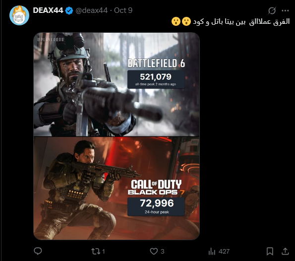 deax44's tweet photo. ناس تتفاخر بعدد اللاعبين الي يللعبون  و ناس تتفاخر بعدد الغشاشين الي باللعبه! 🤣🤣🤣 https://t.co/pa3rk4qOF2