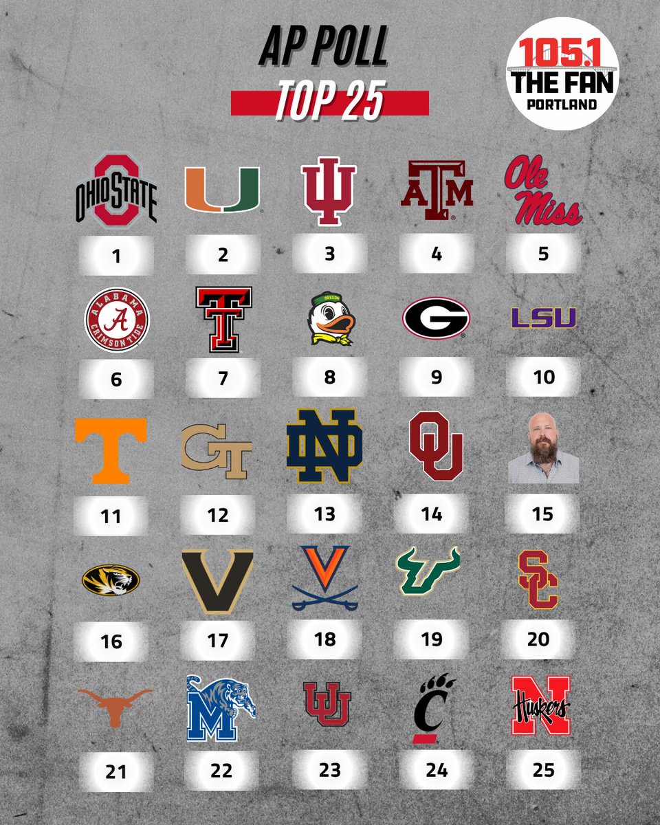 105.1 The Fan tweet media