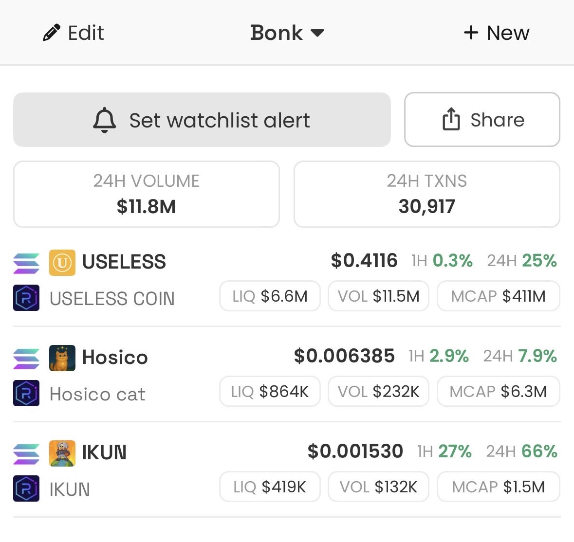 Alin38's tweet image. You’ve heard it here first. $IKUN will overtake $HOSICO and become 2nd meme on Bonk after #USELESS