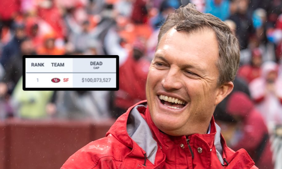 The San Francisco 49ers are NFL record-breaking World Champions.
Of.. oh. Nevermind. #49ers #FTTB