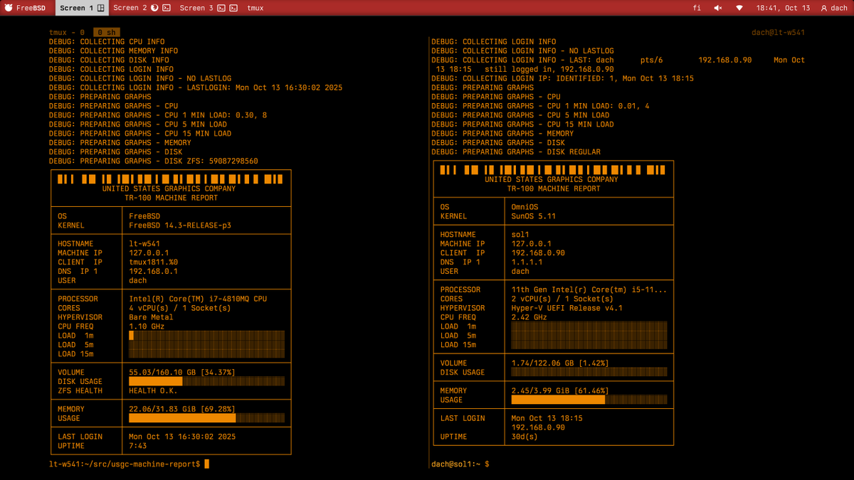 Child-friet with mayo tweet media
