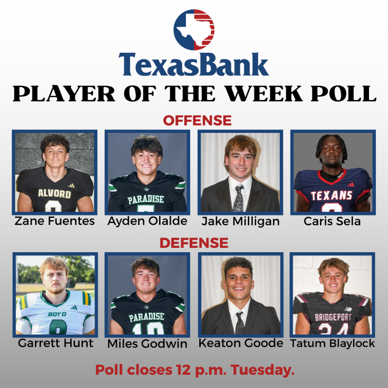 WCMSports's tweet photo. The seventh Wise County Football Player of the Week poll is live now, sponsored by @TexasBank! Cast your votes for Week 7's top offensive and defensive players!

🚨Voting ends 12 p.m. Tuesday!