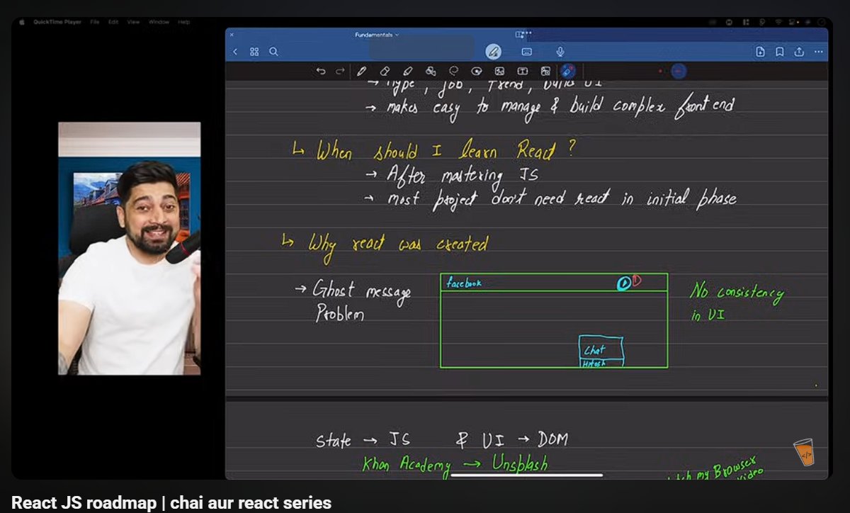 payalbains53359's tweet image. Hey Guy's
Last day I was started my react journey and before started I am revisited JS.
Wrapped up the complete React theory today! Covered:
🔹 What is React?
🔹 Why learn it?
🔹 Library vs Framework
🔹 Key concepts overview
Feeling ready to dive into hands-on practice next!