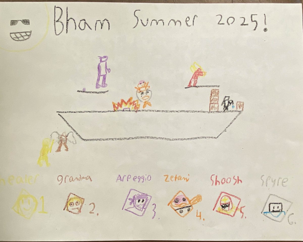 Looking like we can put this summer PR on our fridge...
1. Healer
2. Grandma
3. <a href="/ArpeggioPNW/">GQ | Arpeggio</a>
4. <a href="/_Zetami/">Zetami</a>
5. <a href="/ShooshMeister/">GQ | Shoosh</a>
6. <a href="/Spyre_Ssb/">12th | Spyre</a>
Thanks to everyone who could make it to this smaller season!