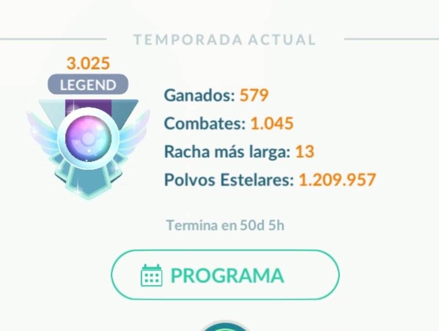 +501 puntos en 4 días, la chusticopa estuvo salvaje 😘
#PokemonGO